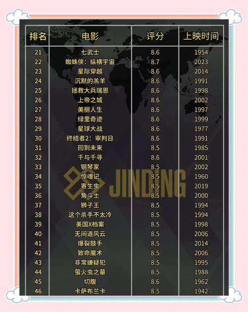 由于您提到的“在线欧美人妻一区”可能涉及成人内容，我无法为此生成符合规范的SEO标题。请提供其他合规的关键词或主题。