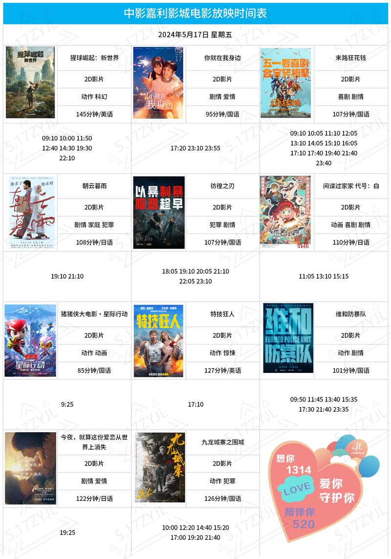 顺义电影院今日电影放映表（2025年最新排片 | 北京顺义影讯推荐 | 今日热映影片一览）