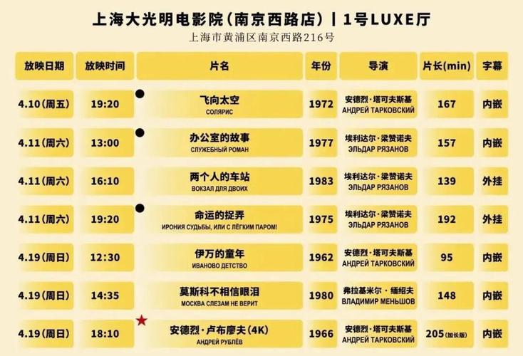 西米影院在线观看：最新热门电影电视剧免费高清播放平台推荐