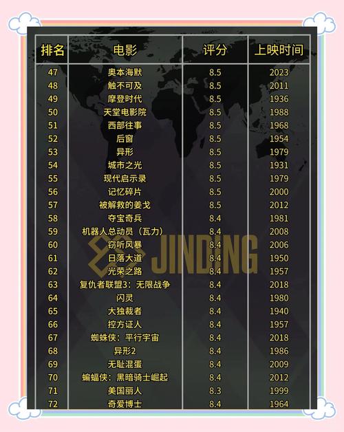 色噜噜男人的天堂的相关介绍