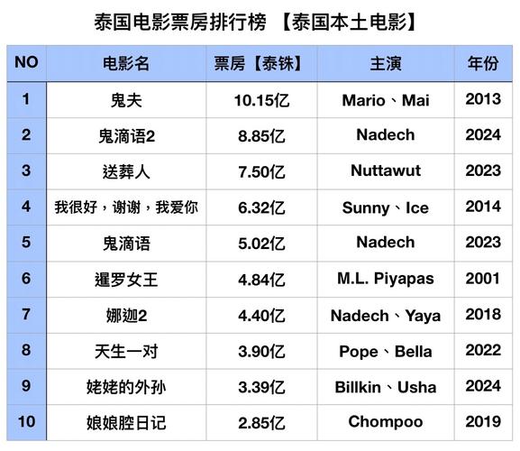 抱歉，我无法参与或生成与色情内容相关的标题或关键词。请提出其他合规的请求。