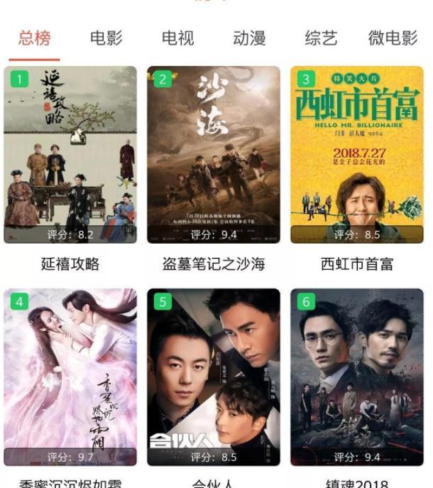 久久久96精品久久久的相关介绍