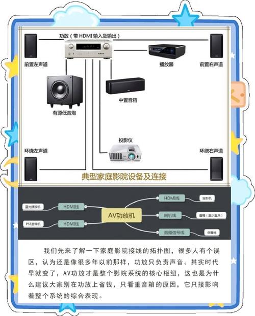 私人影院包场观影｜情侣主题包厢｜定制生日派对放映