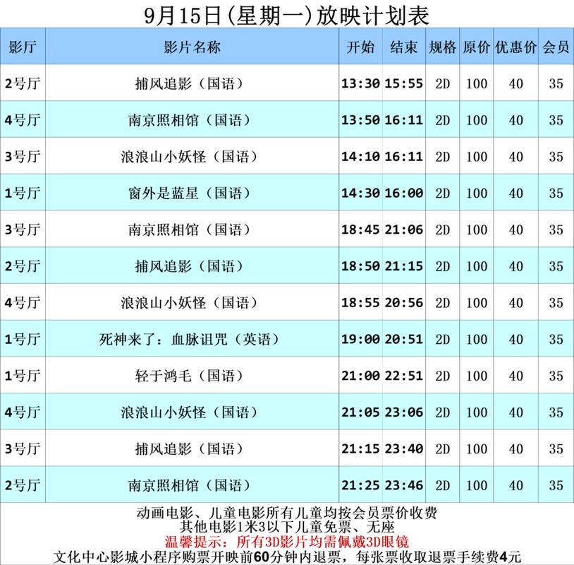 18岁以下禁止在线观看的网站的相关介绍